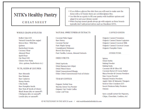 NITK Healthy Pantry Cheat Sheet